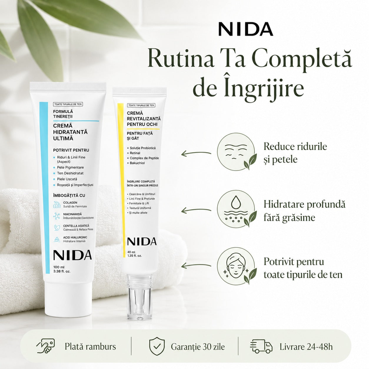 NIDA YouthfulFormula Cremă + Revive Eye Cream — Duo Anti-Aging Complet