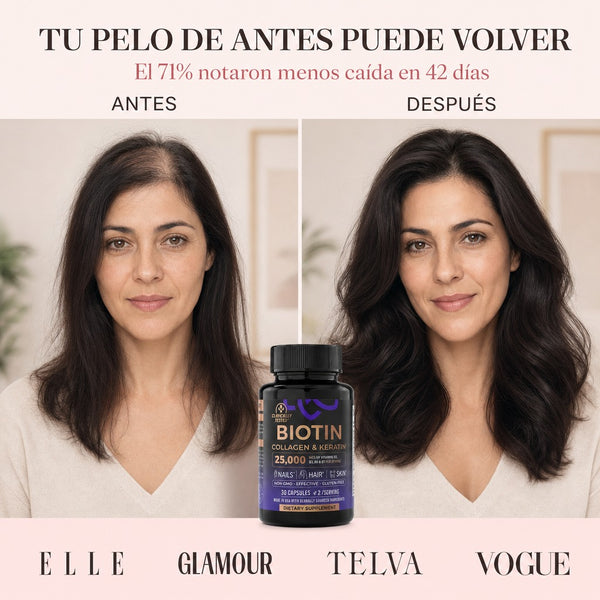Biotina + Colagen + Keratină — Complex Beauty 25.000