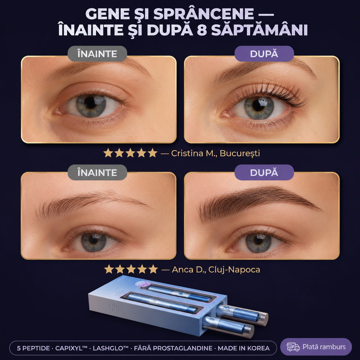 Înainte și după